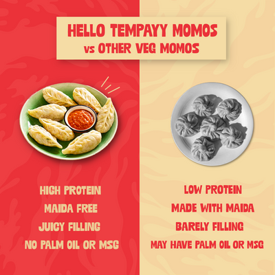 Hello Tempayy Mighty Masala High Protein Veg Momos