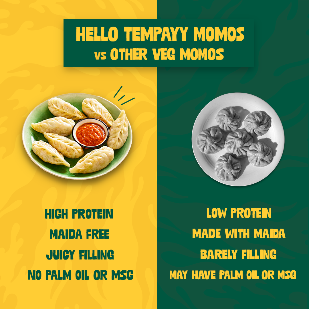 Hello Tempayy Classic High Protein Veg Momos