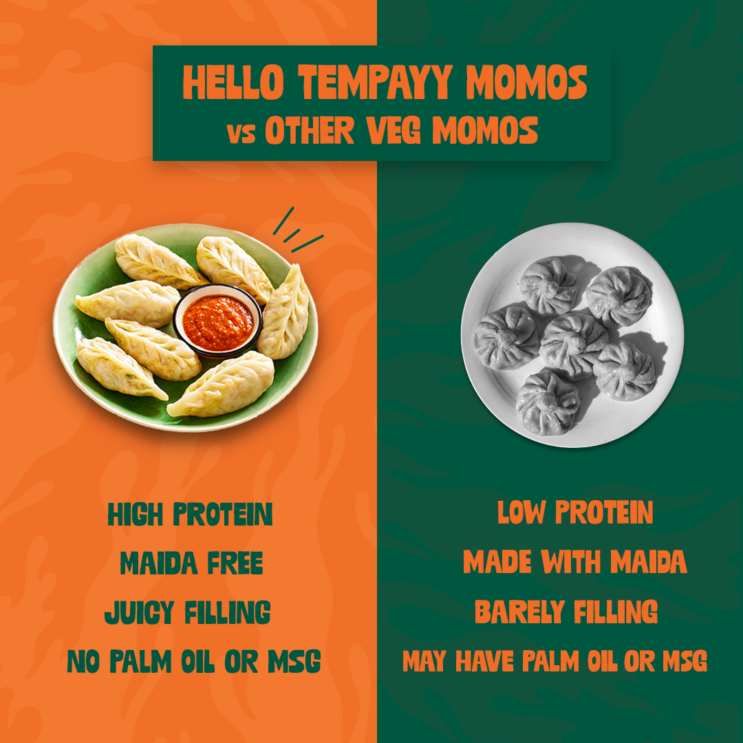 Hello Tempayy Peri Peri High Protein Veg Momos