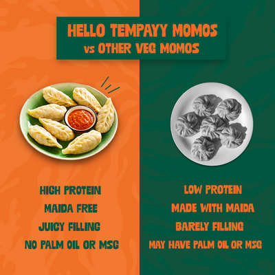 Hello Tempayy Peri Peri High Protein Veg Momos