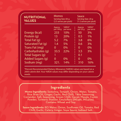 Hello Tempayy Mighty Masala High Protein Veg Momos