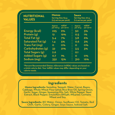 Hello Tempayy Classic High Protein Veg Momos