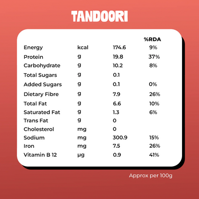 Flavour Blast - Tempeh Combo | Pack of 6
