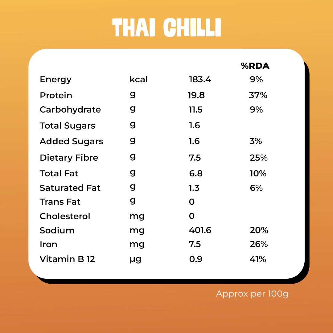 Flavour Blast - Tempeh Combo | Pack of 6